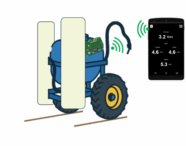 Débitdouille [pré-assemblé] : capteur de débit et pression pulvérisateur Mobilab low-tech
